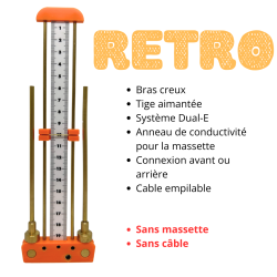 ANTENNE DE LECHER RETRO de...