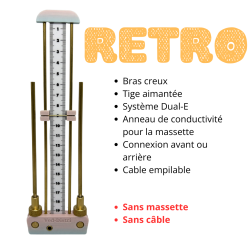 ANTENNE DE LECHER RETRO de...