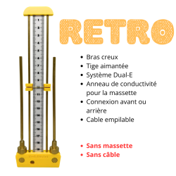 ANTENNE DE LECHER RETRO de...
