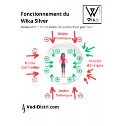 WIKA Electrosensible Obsidienne Noir