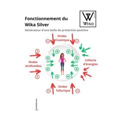 Cabossé – WIKA Home Harmonizer | VED-DISTRI