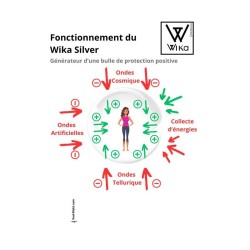 Cabossé - WIKA Bleu - 5
