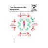 Cabossé – WIKA Home Harmonizer | VED-DISTRI
