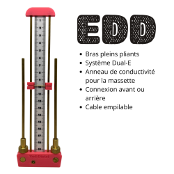 ANTENNE DE LECHER EDD...
