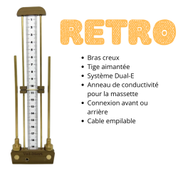 ANTENNE DE LECHER RETRO de...