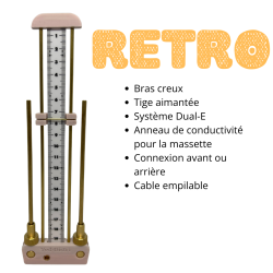 ANTENNE DE LECHER RETRO de...