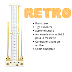 ANTENNE DE LECHER RETRO de...