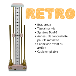 ANTENNE DE LECHER RETRO de...