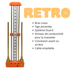 ANTENNE DE LECHER RETRO de...