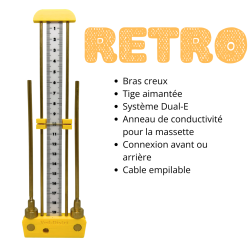 ANTENNE DE LECHER RETRO de...